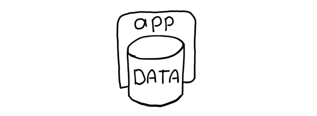 App + Database zijn 1